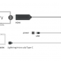 Универсальный кабель адаптер-переходник HDMI - Type-C/ Lighting/ Micro-USB/ USB для подключение к ноутбуку телевизору и проектору и мобильных телефонов 1080p в HD качестве 